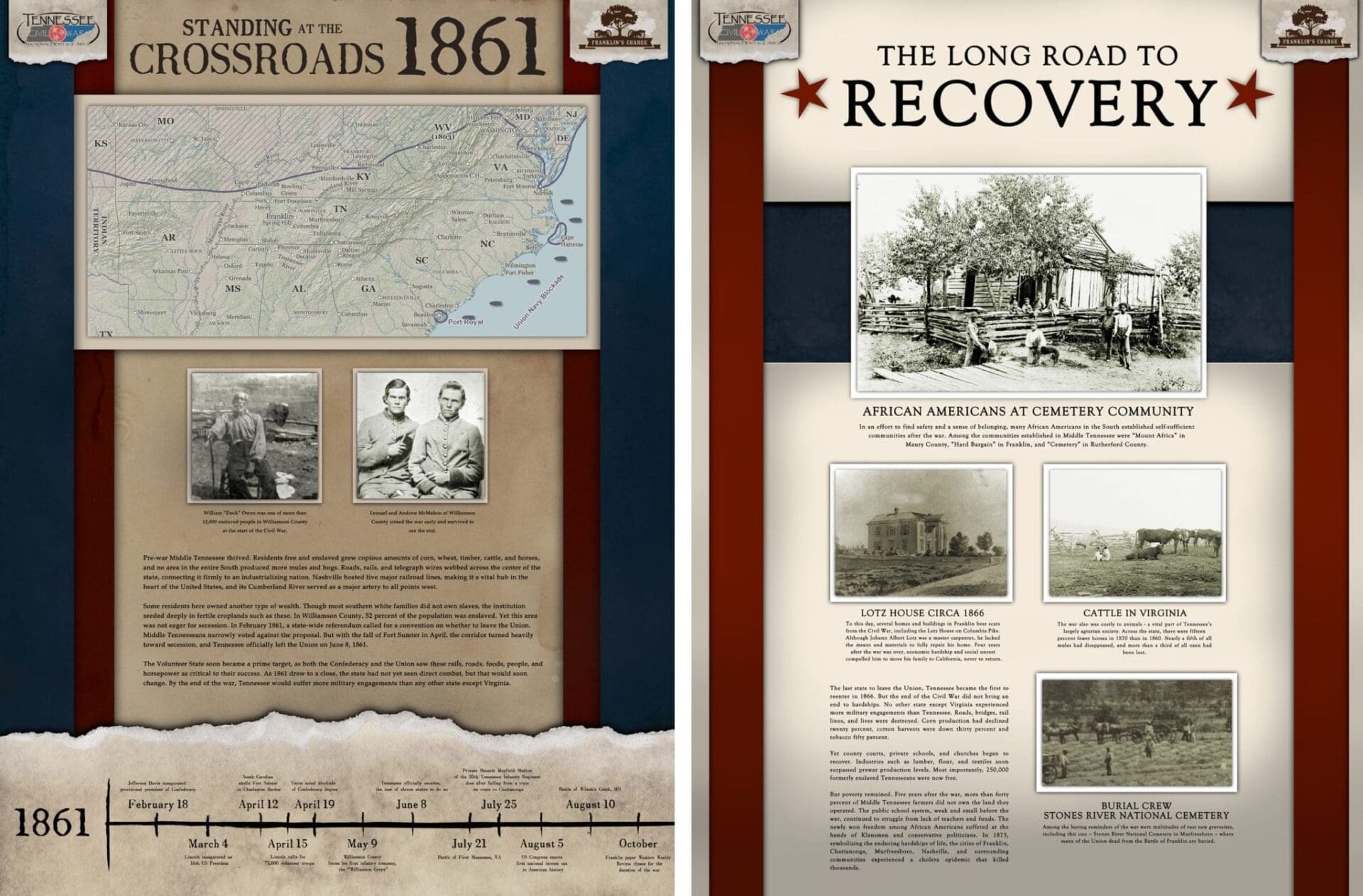 Signs Web - Marketing Agency in Nashville, Brentwood, Franklin, & Spring Hill - Web Design company, digital marketing, SEO, and more - Business Web Design | JLB Works