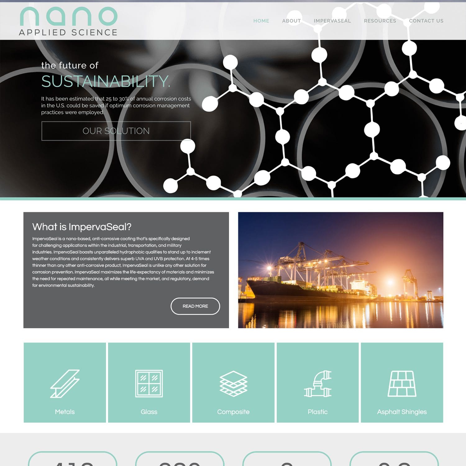 nano applied science custom website - JLB, Best Web Design and Web Development Company in Nashville, Brentwood, and Franklin