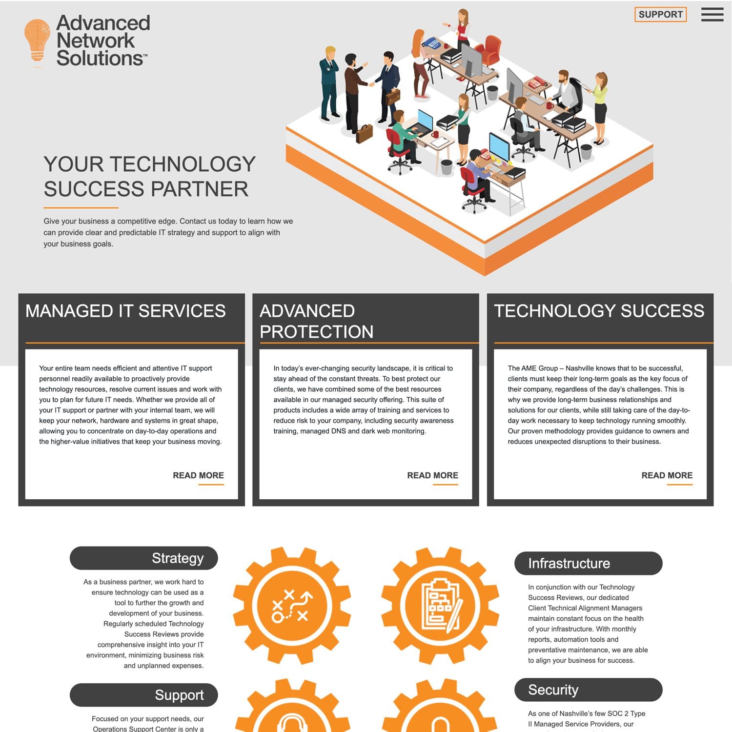 network solutions website - JLB, Best Web Design and Web Development Company in Nashville, Brentwood, and Franklin