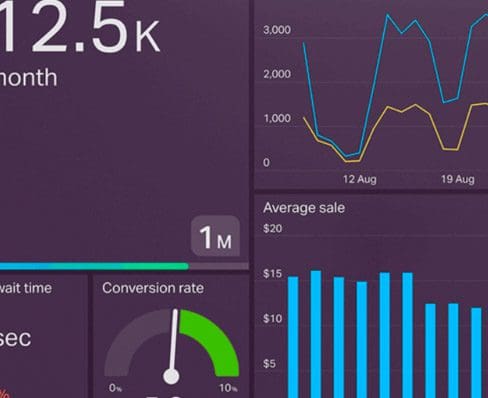 seo reports and analytics for clients provided by a digital marketing agency in nashville near spring hill tn