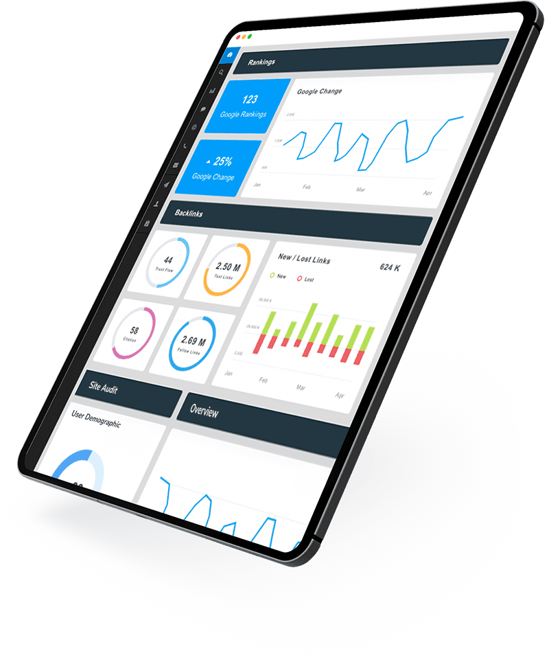 Digital Marketing Agency providing analytic reports for local digital marketing services in Murfreesboro TN